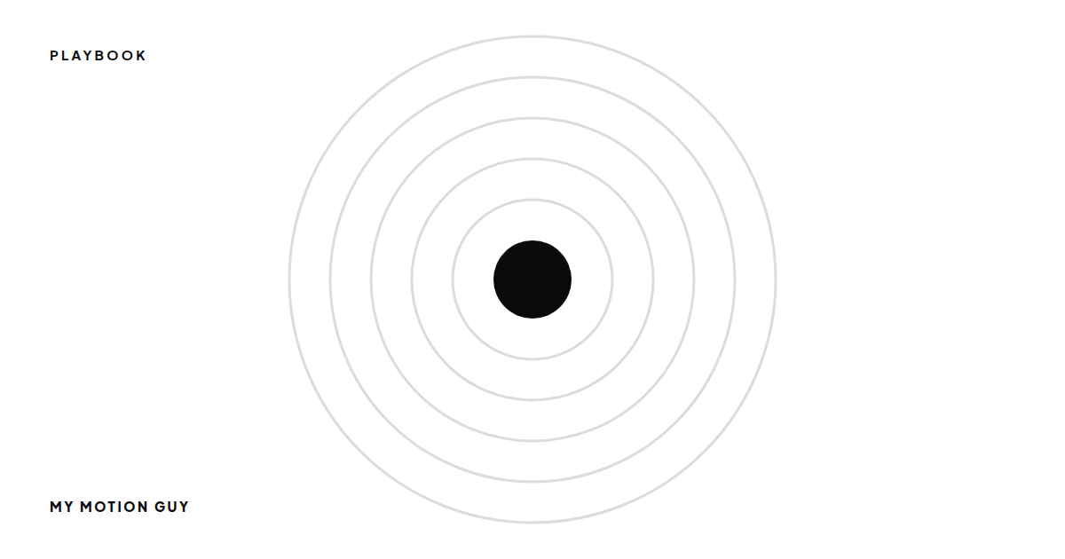 Founder-led video production system for B2B and SaaS executives